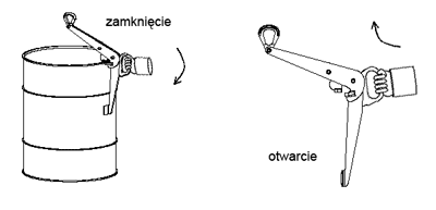 mocowania chwytakw BP do beczki