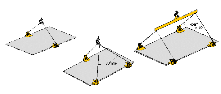 mocowania arkusza blachy w chwytakach UBP i UBPO